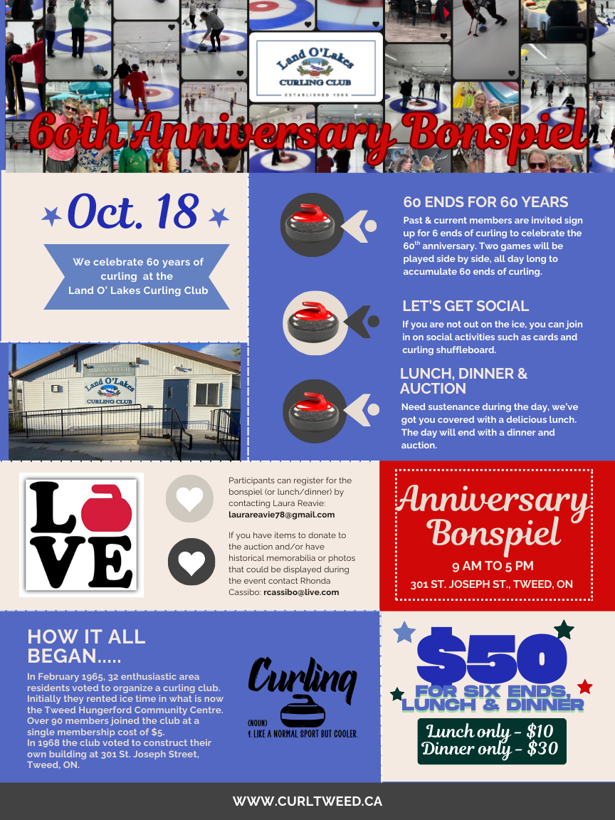 60th anniversary poster
