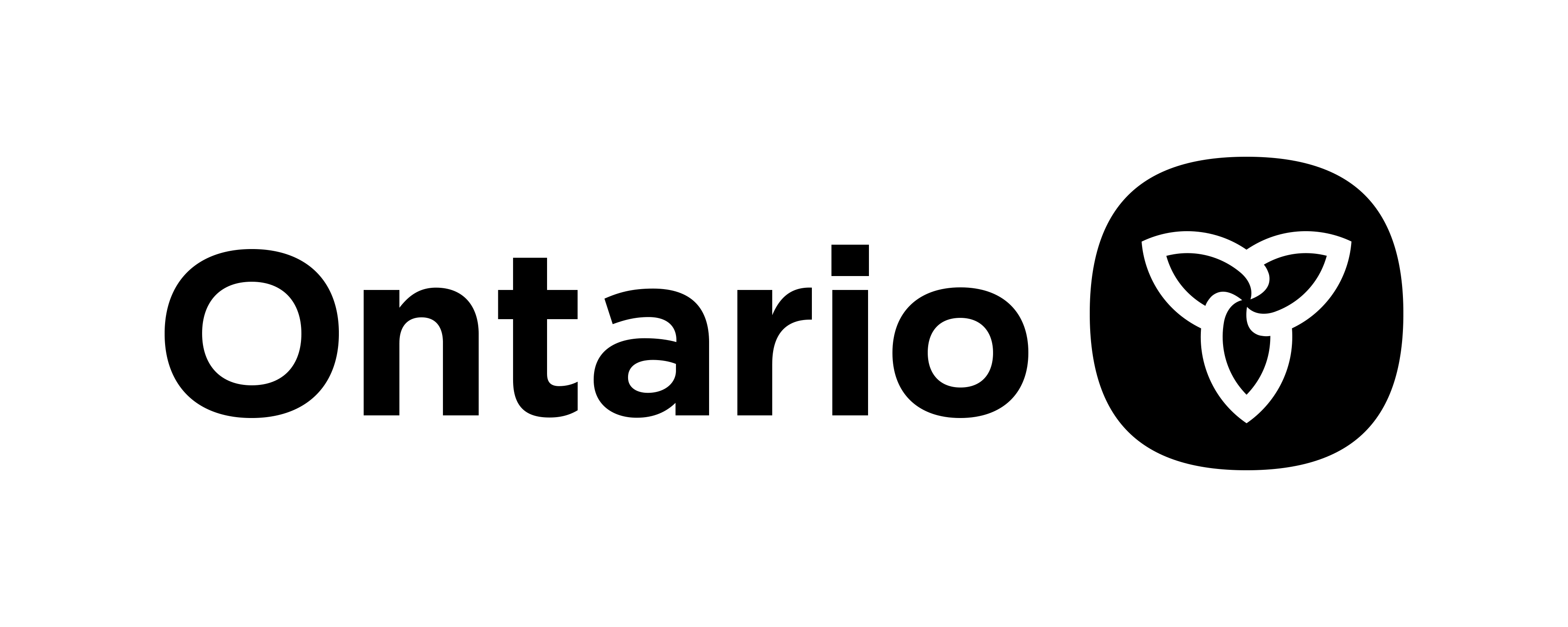 Logo-Government of Ontario